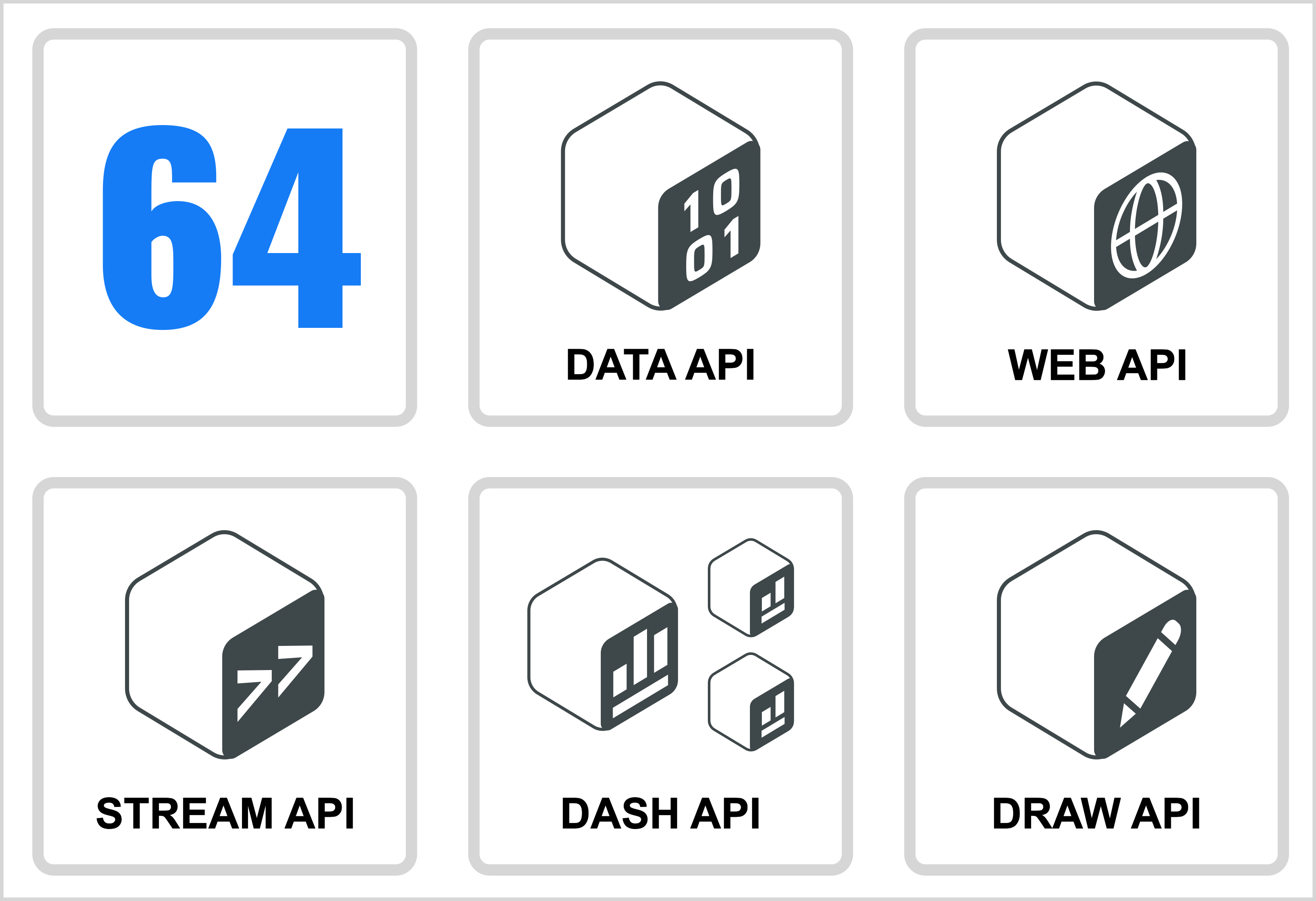 Icons representing Python, JavaScript, HTML, and CSS programming languages.